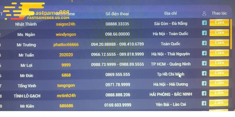 Tìm hiểu tổng quan quyền lợi khi hợp tác 